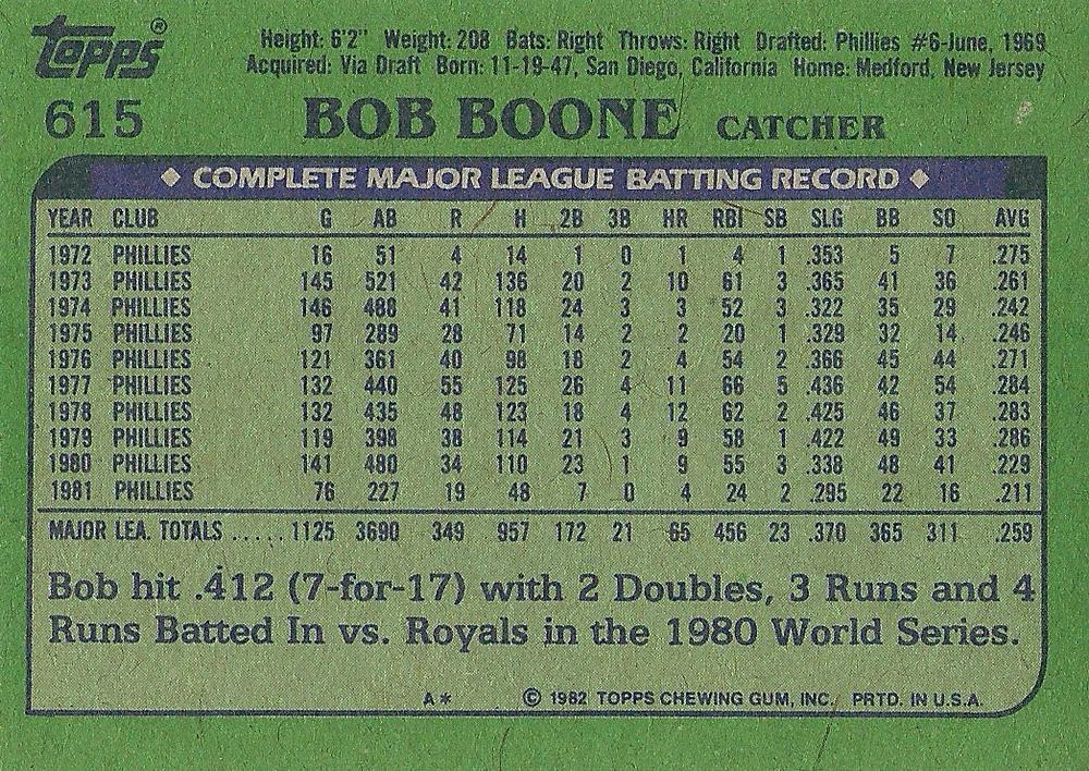 Bob Boone  baseball card collectible - Main Image 2