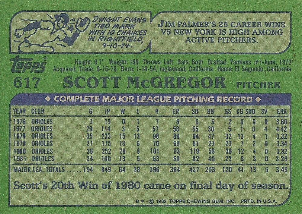 Scott McGregor  baseball card collectible - Main Image 2