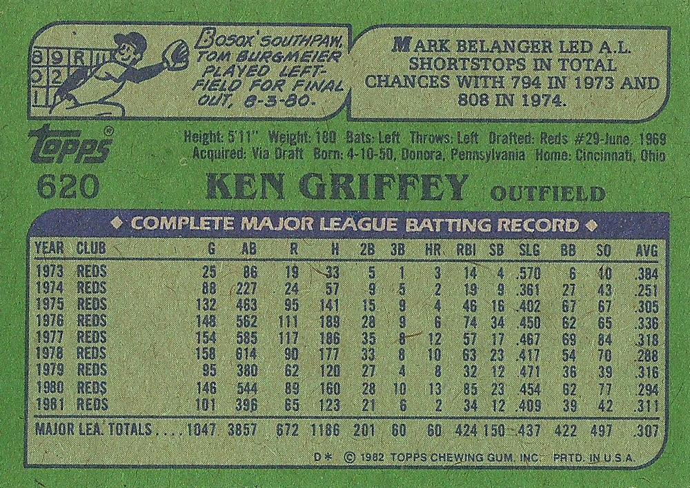 Ken Griffey  baseball card collectible - Main Image 2