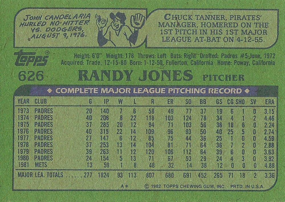 Randy Jones  baseball card collectible - Main Image 2