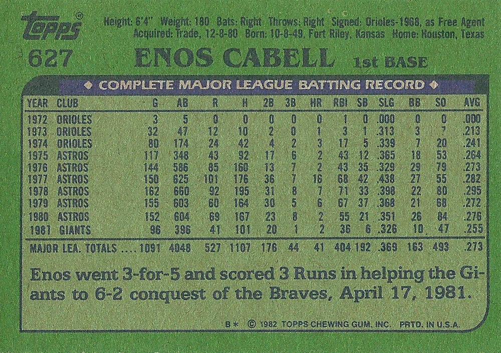 Enos Cabell  baseball card collectible - Main Image 2