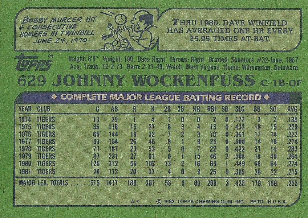 Johnny Wockenfuss  baseball card collectible - Main Image 2