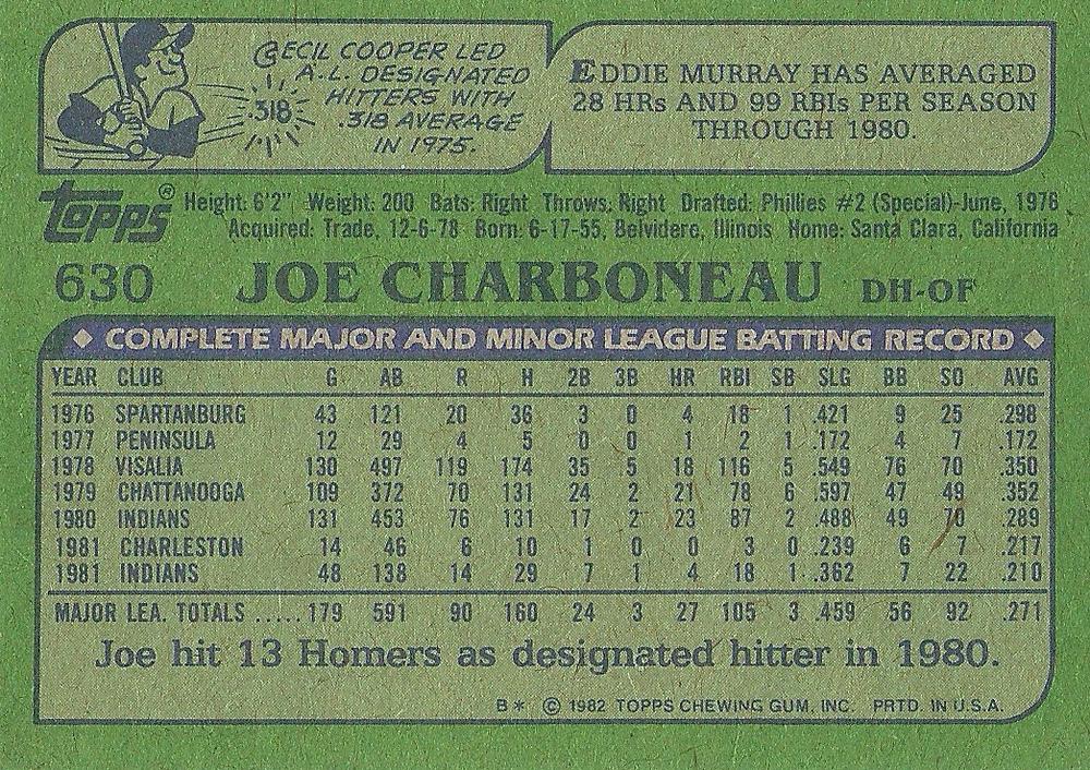 Joe Charboneau  baseball card collectible - Main Image 2