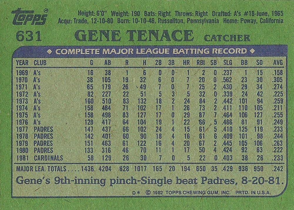 Gene Tenace  baseball card collectible - Main Image 2