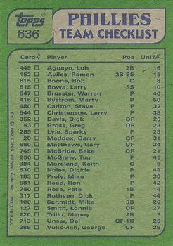 Phillies Leaders / Checklist (Pete Rose / Steve Carlton)  baseball card collectible - Main Image 2