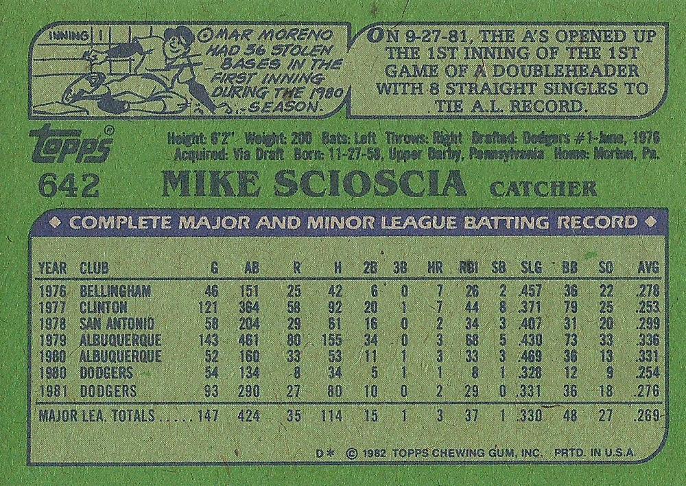 Mike Scioscia  baseball card collectible - Main Image 2