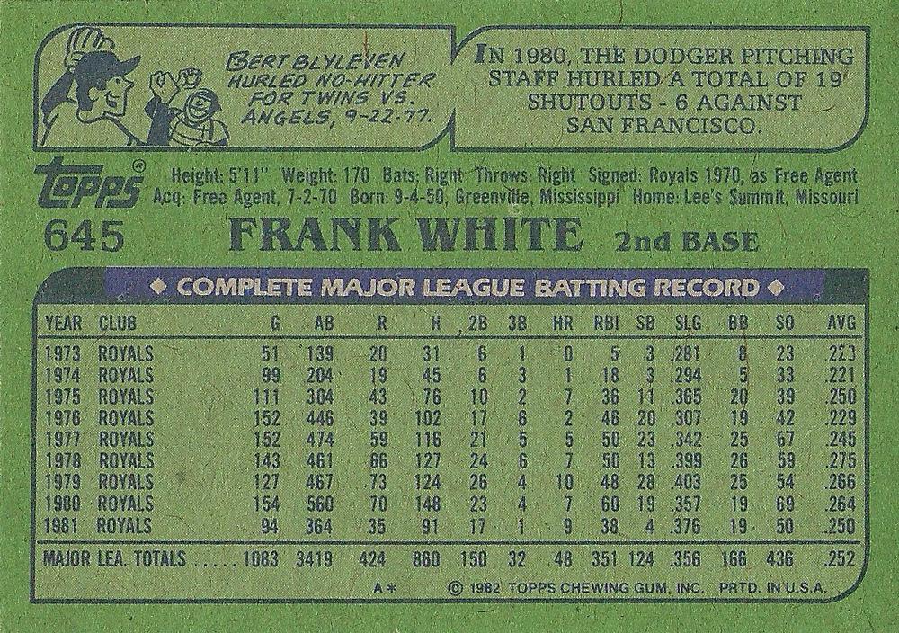 Frank White  baseball card collectible - Main Image 2