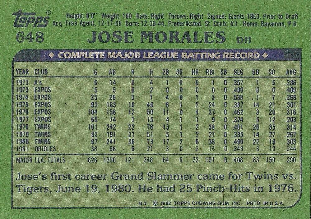 Jose Morales  baseball card collectible - Main Image 2