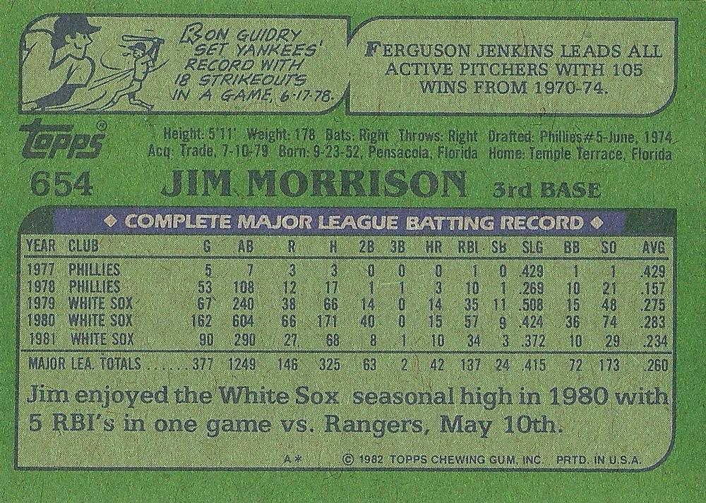 Jim Morrison  baseball card collectible - Main Image 2