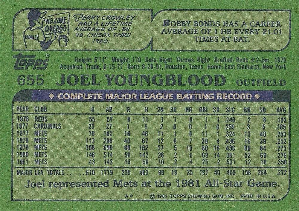 Joel Youngblood  baseball card collectible - Main Image 2