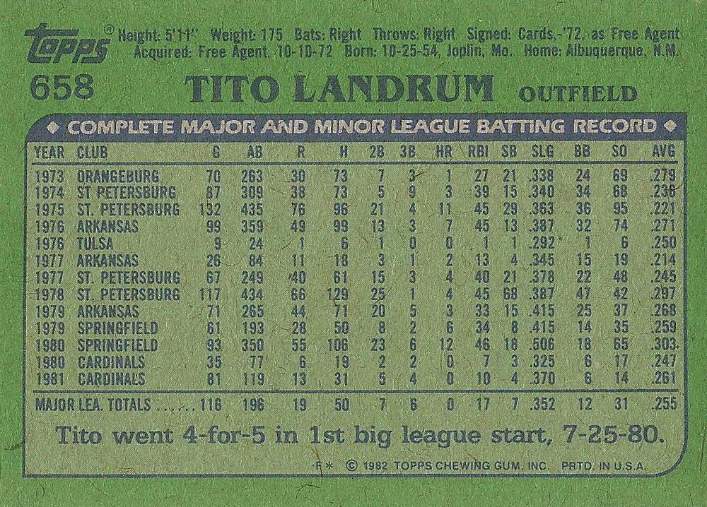 Tito Landrum  baseball card collectible - Main Image 2