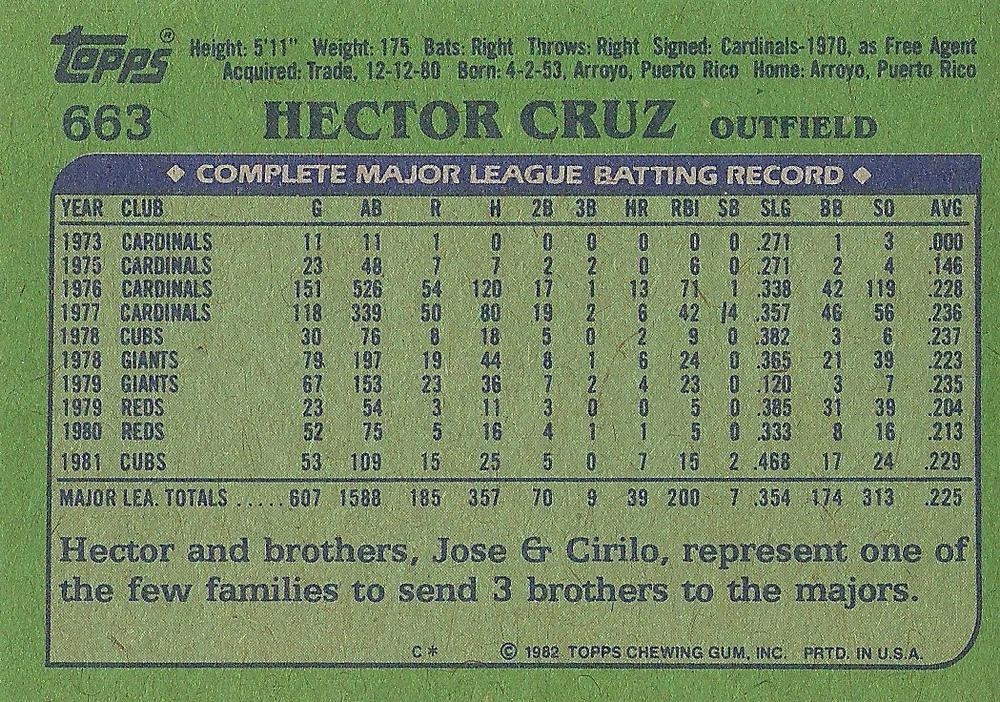 Hector Cruz  baseball card collectible - Main Image 2