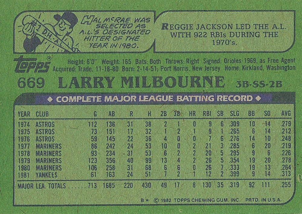 Larry Milbourne  baseball card collectible - Main Image 2