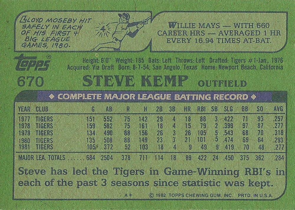 Steve Kemp  baseball card collectible - Main Image 2