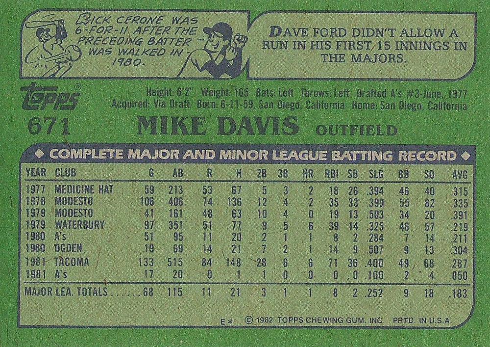 Mike Davis  baseball card collectible - Main Image 2