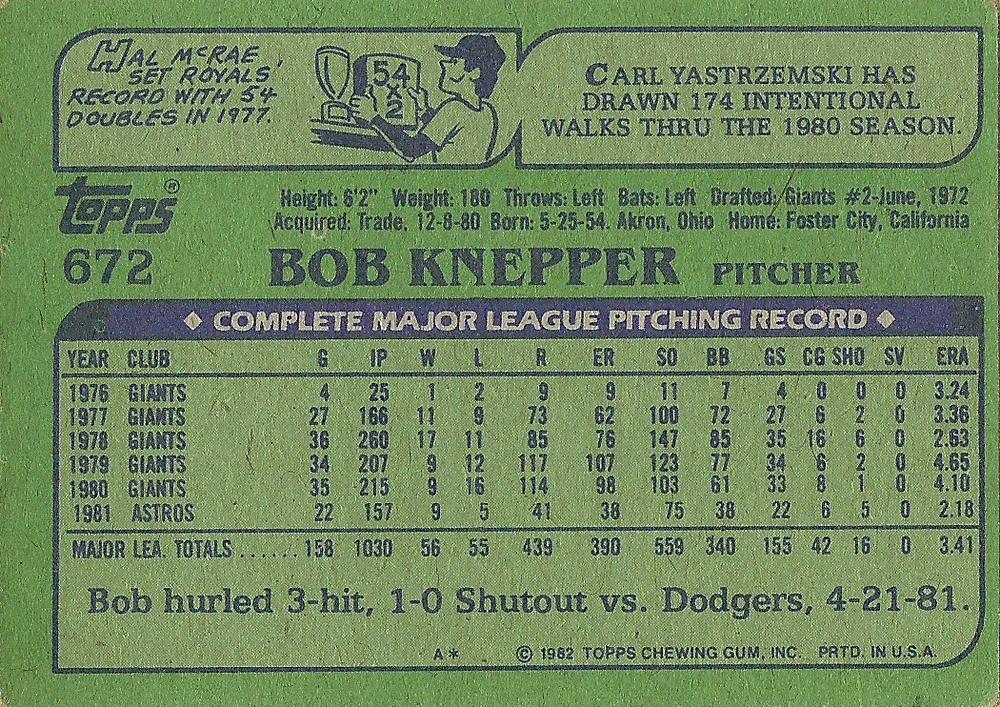Bob Knepper  baseball card collectible - Main Image 2