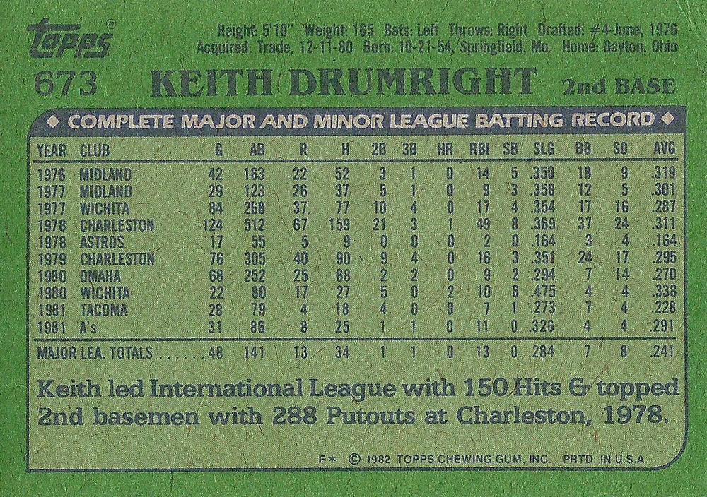 Keith Drumright  baseball card collectible - Main Image 2