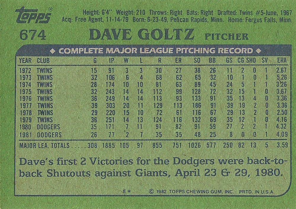 Dave Goltz  baseball card collectible - Main Image 2