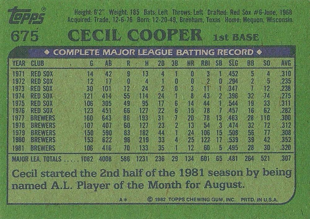 Cecil Cooper  baseball card collectible - Main Image 2