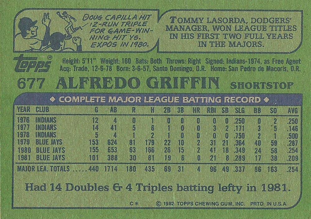 Alfredo Griffin  baseball card collectible - Main Image 2