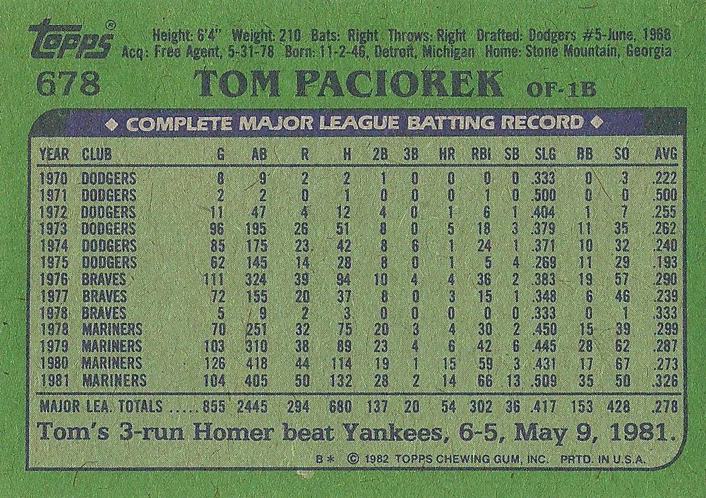 Tom Paciorek  baseball card collectible - Main Image 2