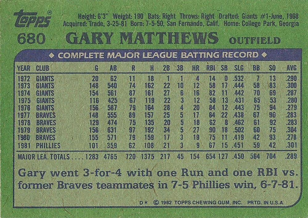 Gary Matthews  baseball card collectible - Main Image 2