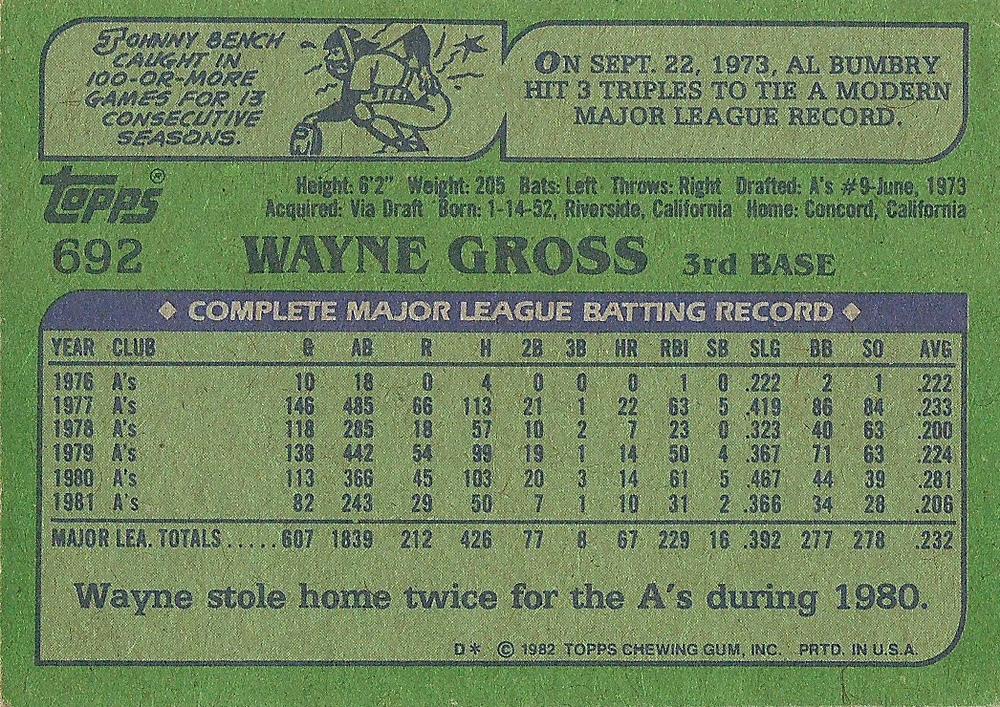 Wayne Gross  baseball card collectible - Main Image 2