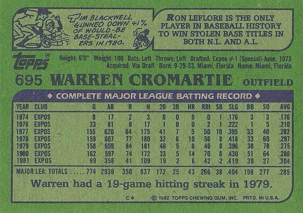 Warren Cromartie  baseball card collectible - Main Image 2