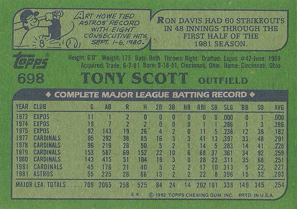 Tony Scott  baseball card collectible - Main Image 2