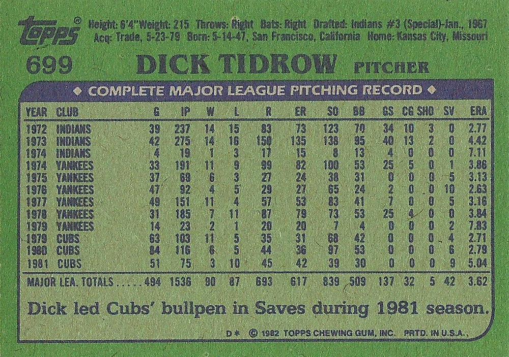 Dick Tidrow  baseball card collectible - Main Image 2