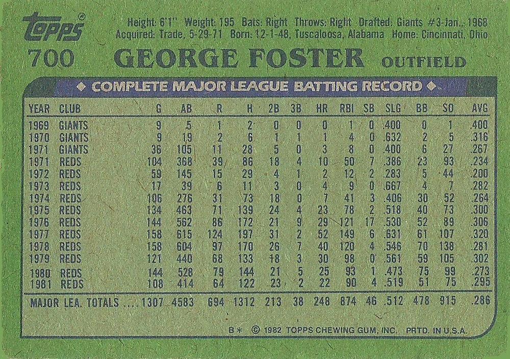 George Foster  baseball card collectible - Main Image 2