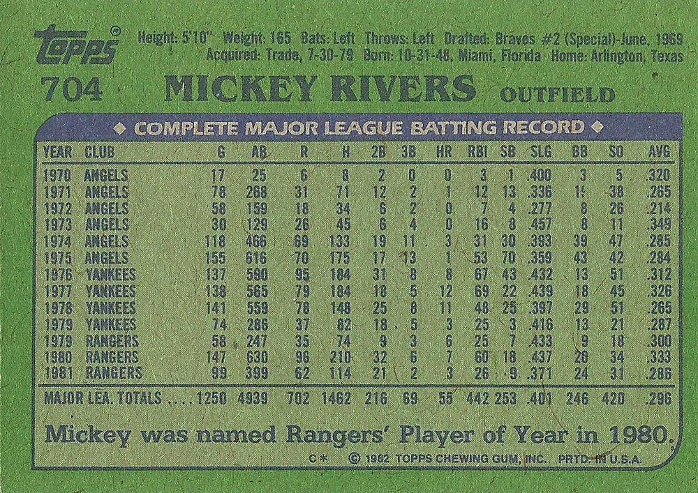 Mickey Rivers  baseball card collectible - Main Image 2