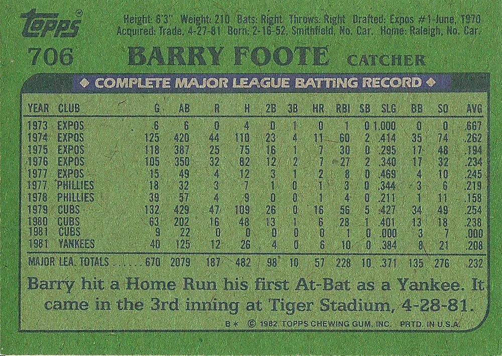 Barry Foote  baseball card collectible - Main Image 2