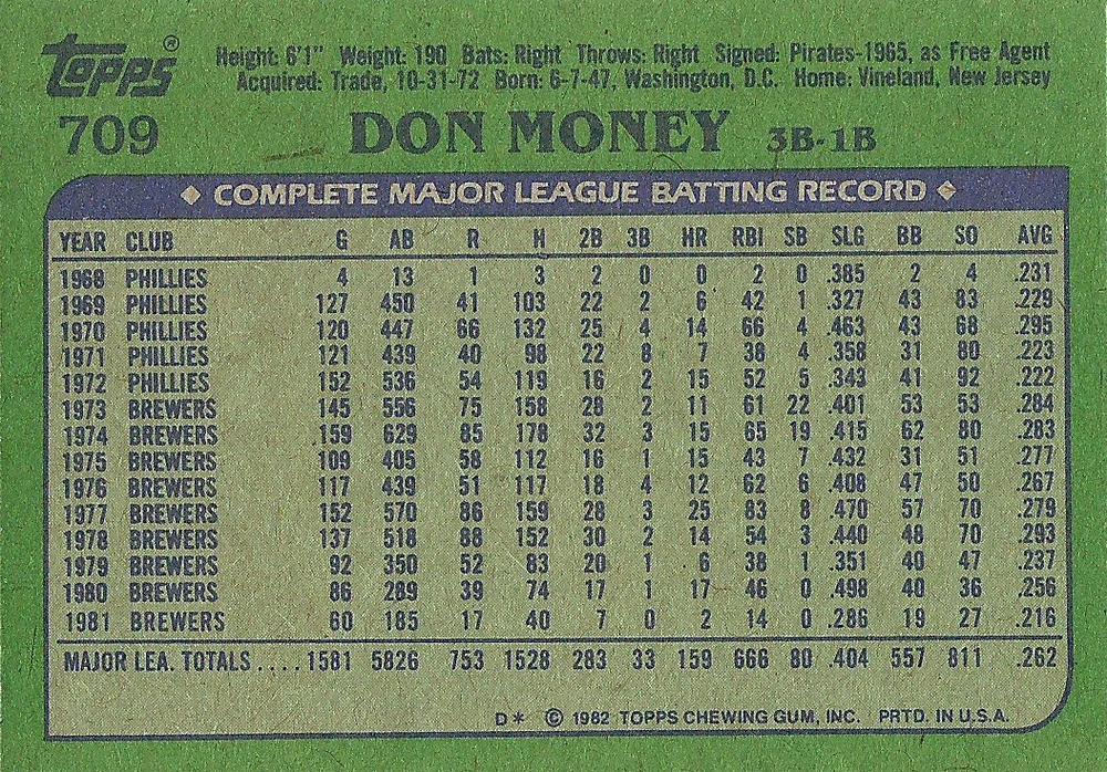 Don Money  baseball card collectible - Main Image 2