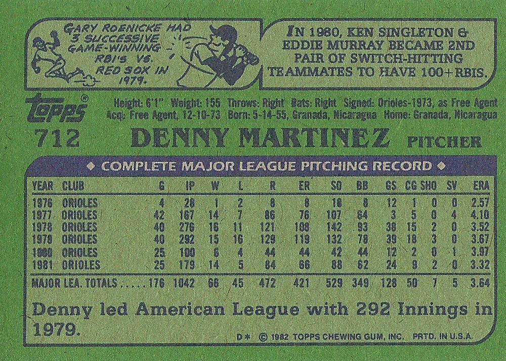 Denny Martinez  baseball card collectible - Main Image 2