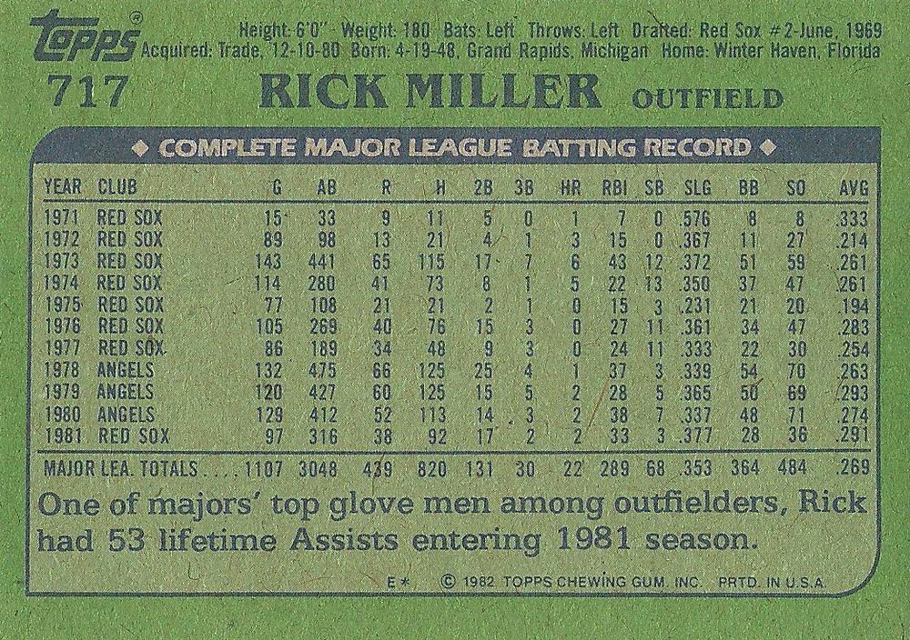 Rick Miller  baseball card collectible - Main Image 2