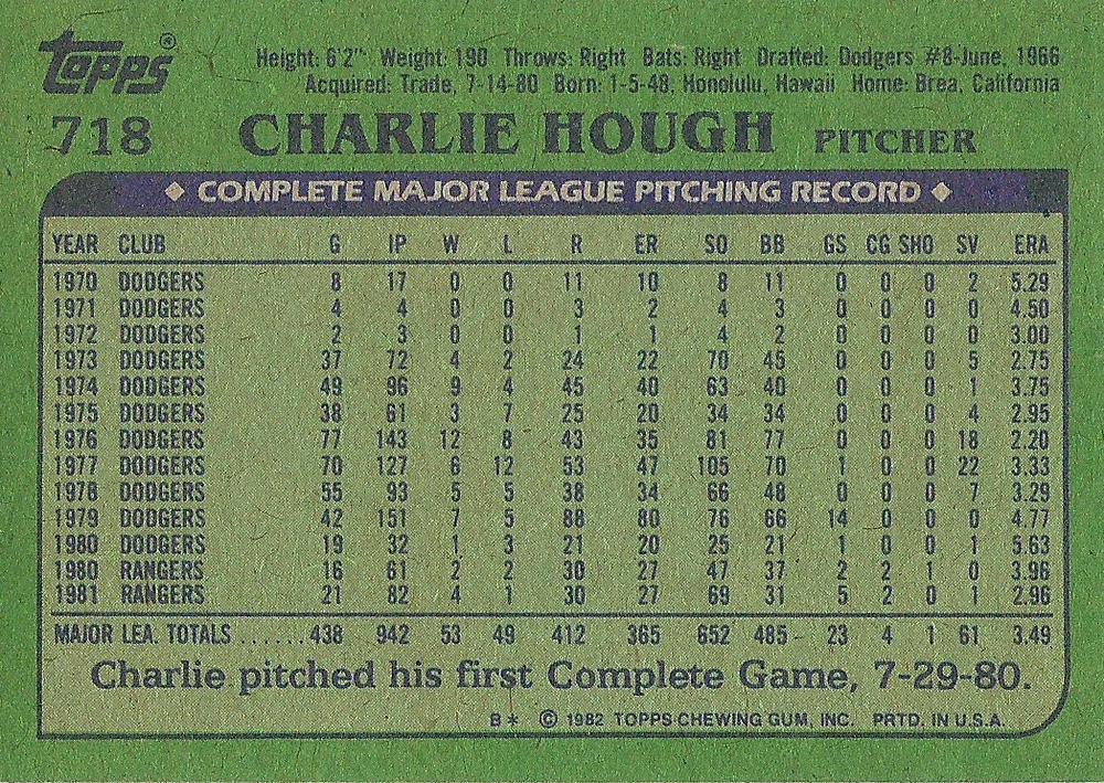 Charlie Hough  baseball card collectible - Main Image 2