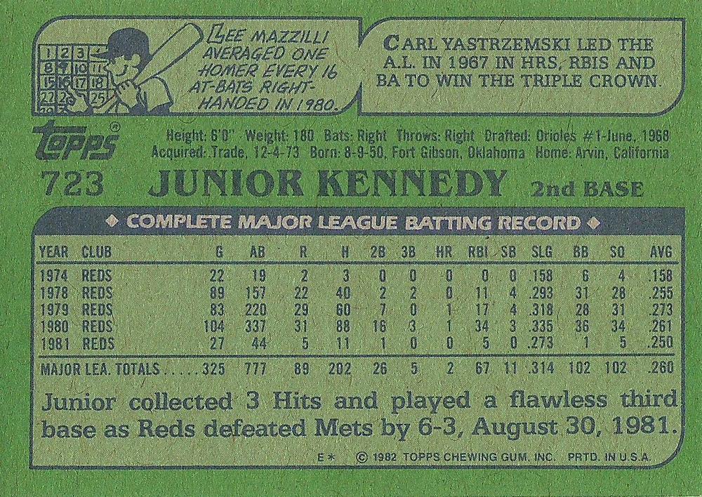 Junior Kennedy  baseball card collectible - Main Image 2