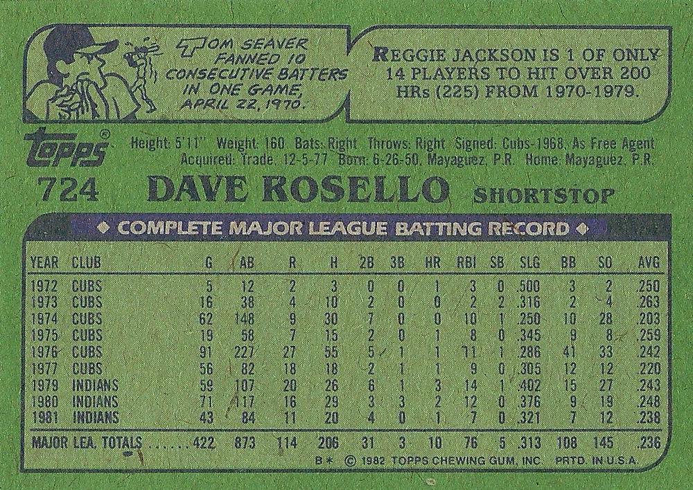 Dave Rosello  baseball card collectible - Main Image 2