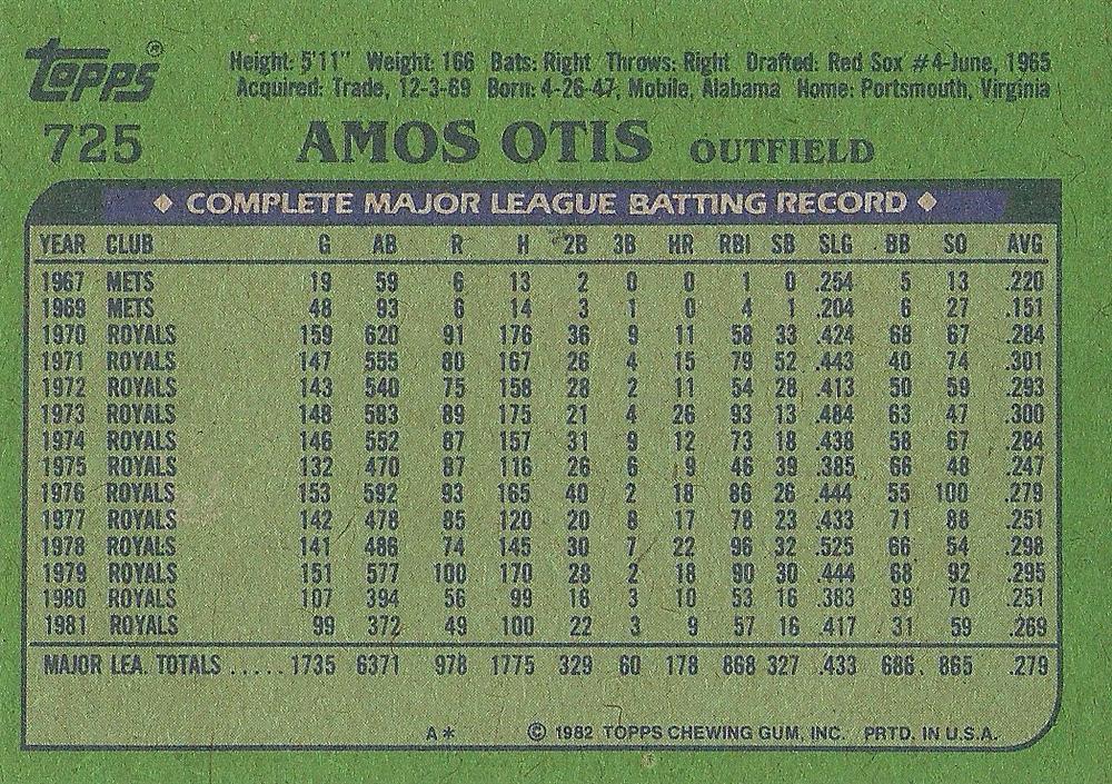 Amos Otis  baseball card collectible - Main Image 2
