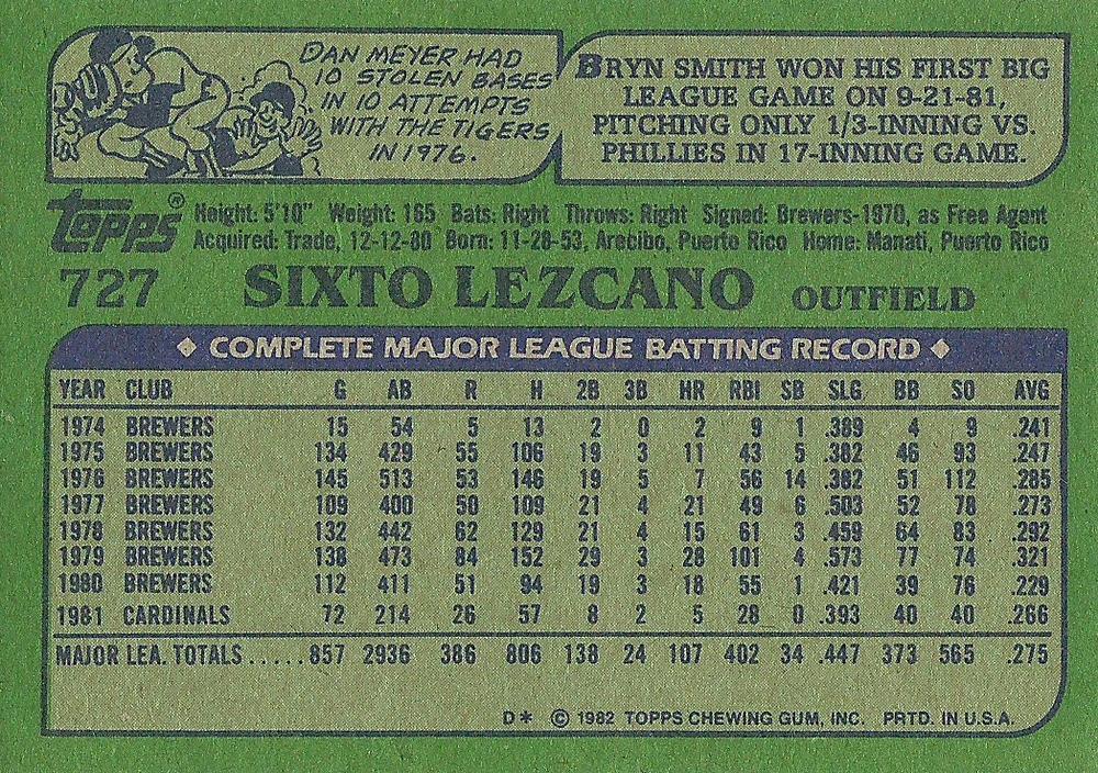 Sixto Lezcano  baseball card collectible - Main Image 2
