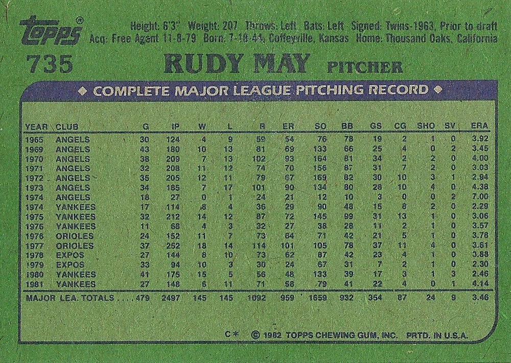 Rudy May  baseball card collectible - Main Image 2