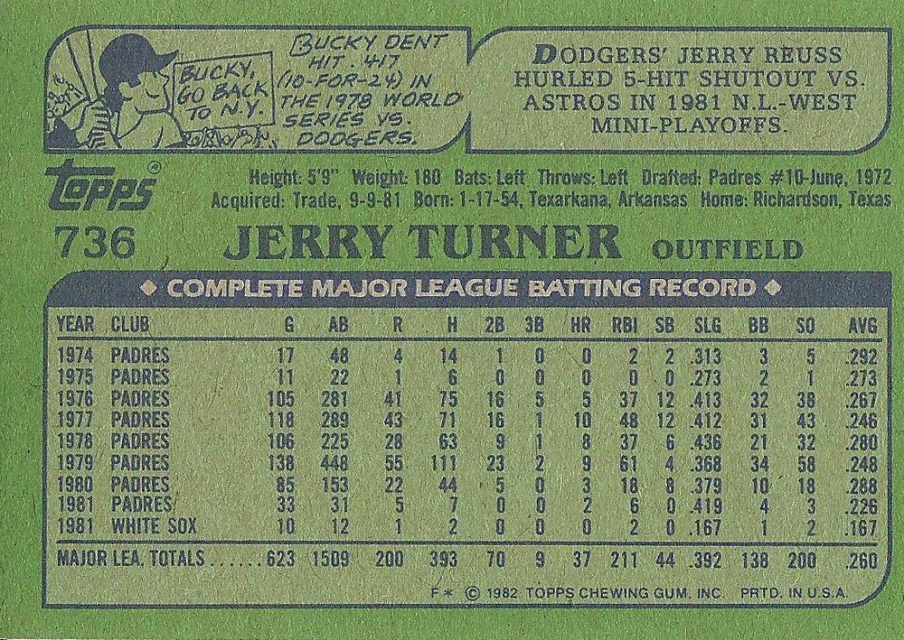 Jerry Turner  baseball card collectible - Main Image 2