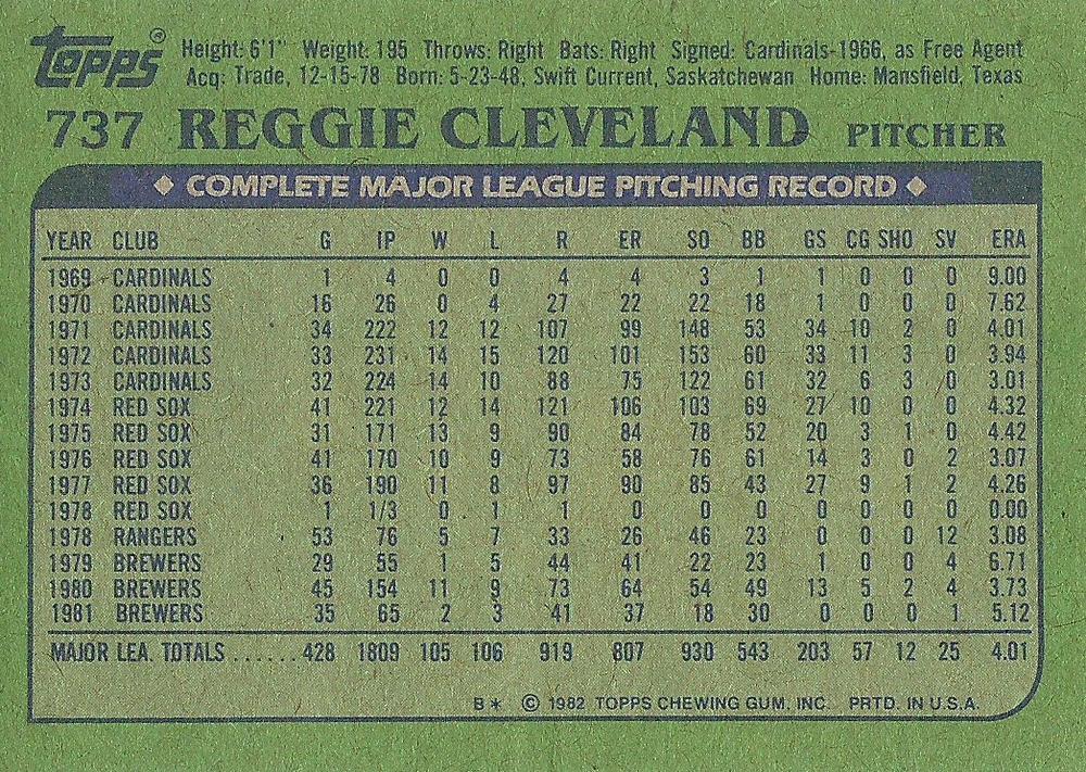Reggie Cleveland  baseball card collectible - Main Image 2