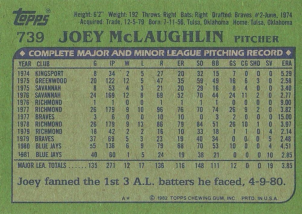 Joey McLaughlin  baseball card collectible - Main Image 2