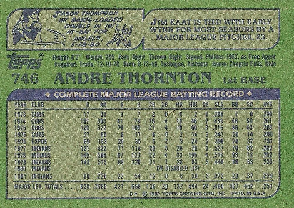 Andre Thornton  baseball card collectible - Main Image 2