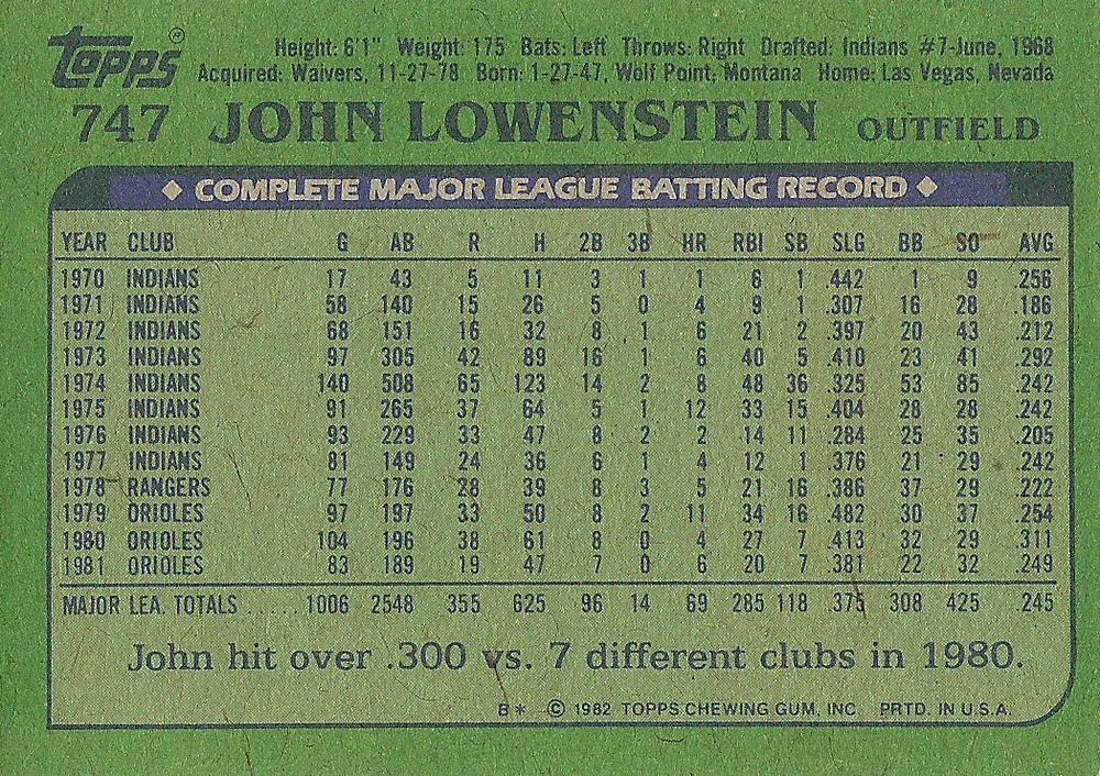 John Lowenstein  baseball card collectible - Main Image 2