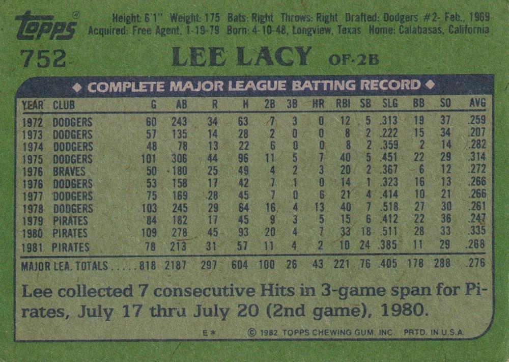 Lee Lacy  baseball card collectible - Main Image 2