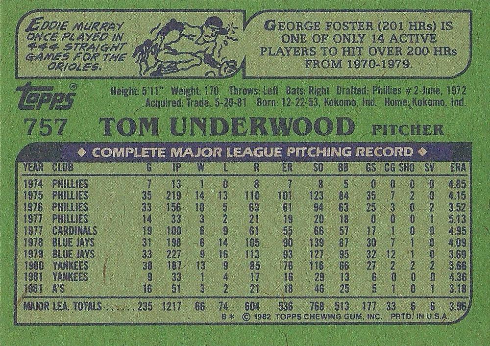 Tom Underwood  baseball card collectible - Main Image 2