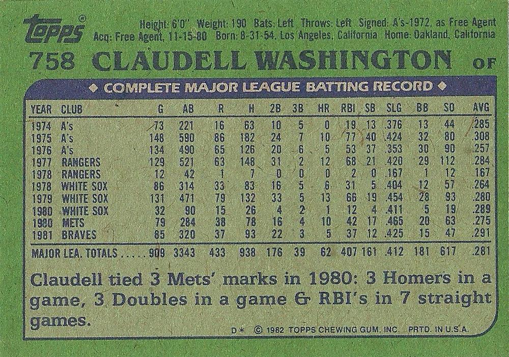 Claudell Washington  baseball card collectible - Main Image 2